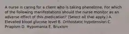 A nurse is caring for a client who is taking phenelzine. For which of the following manifestations should the nurse monitor as an adverse effect of this medication? (Select all that apply.) A. Elevated blood glucose level B. Orthostatic hypotension C. Priapism D. Hypomania E. Bruxism