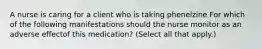 A nurse is caring for a client who is taking phenelzine For which of the following manifestations should the nurse monitor as an adverse effectof this medication? (Select all that apply.)