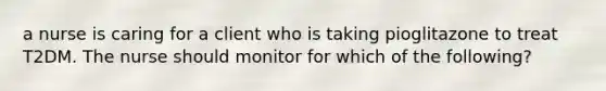 a nurse is caring for a client who is taking pioglitazone to treat T2DM. The nurse should monitor for which of the following?