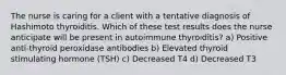 The nurse is caring for a client with a tentative diagnosis of Hashimoto thyroiditis. Which of these test results does the nurse anticipate will be present in autoimmune thyroiditis? a) Positive anti-thyroid peroxidase antibodies b) Elevated thyroid stimulating hormone (TSH) c) Decreased T4 d) Decreased T3