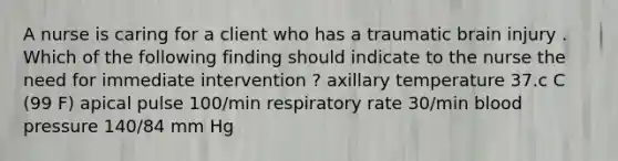 A nurse is caring for a client who has a traumatic brain injury . Which of the following finding should indicate to the nurse the need for immediate intervention ? axillary temperature 37.c C (99 F) apical pulse 100/min respiratory rate 30/min blood pressure 140/84 mm Hg