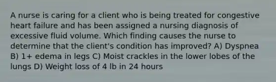 A nurse is caring for a client who is being treated for congestive heart failure and has been assigned a nursing diagnosis of excessive fluid volume. Which finding causes the nurse to determine that the client's condition has improved? A) Dyspnea B) 1+ edema in legs C) Moist crackles in the lower lobes of the lungs D) Weight loss of 4 lb in 24 hours