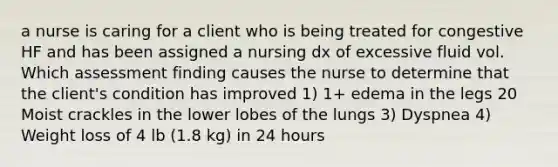 a nurse is caring for a client who is being treated for congestive HF and has been assigned a nursing dx of excessive fluid vol. Which assessment finding causes the nurse to determine that the client's condition has improved 1) 1+ edema in the legs 20 Moist crackles in the lower lobes of the lungs 3) Dyspnea 4) Weight loss of 4 lb (1.8 kg) in 24 hours