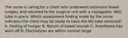 The nurse is caring for a client who underwent extensive bowel surgery and returned to the surgical unit with a nasogastric (NG) tube in place. Which assessment finding made by the nurse indicates the client may be ready to have the NG tube removed? A. Feeling of hunger B. Return of bowel sounds C. Anesthesia has worn off D. Electrolytes are within normal range