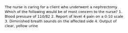 The nurse is caring for a client who underwent a nephrectomy. Which of the following would be of most concern to the nurse? 1. Blood pressure of 110/82 2. Report of level 4 pain on a 0-10 scale 3. Diminished breath sounds on the affected side 4. Output of clear, yellow urine