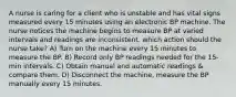 A nurse is caring for a client who is unstable and has vital signs measured every 15 minutes using an electronic BP machine. The nurse notices the machine begins to measure BP at varied intervals and readings are inconsistent. which action should the nurse take? A) Turn on the machine every 15 minutes to measure the BP. B) Record only BP readings needed for the 15-min intervals. C) Obtain manual and automatic readings & compare them. D) Disconnect the machine, measure the BP manually every 15 minutes.