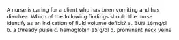 A nurse is caring for a client who has been vomiting and has diarrhea. Which of the following findings should the nurse identify as an indication of fluid volume deficit? a. BUN 18mg/dl b. a thready pulse c. hemoglobin 15 g/dl d. prominent neck veins