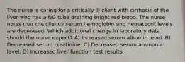 The nurse is caring for a critically ill client with cirrhosis of the liver who has a NG tube draining bright red blood. The nurse notes that the client's serum hemoglobin and hematocrit levels are decreased. Which additional change in laboratory data should the nurse expect? A) Increased serum albumin level. B) Decreased serum creatinine. C) Decreased serum ammonia level. D) Increased liver function test results.