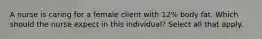 A nurse is caring for a female client with 12% body fat. Which should the nurse expect in this individual? Select all that apply.