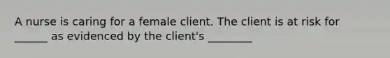 A nurse is caring for a female client. The client is at risk for ______ as evidenced by the client's ________