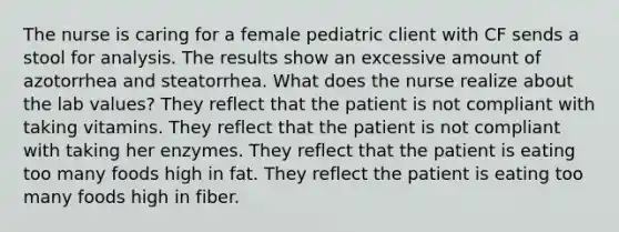 The nurse is caring for a female pediatric client with CF sends a stool for analysis. The results show an excessive amount of azotorrhea and steatorrhea. What does the nurse realize about the lab values? They reflect that the patient is not compliant with taking vitamins. They reflect that the patient is not compliant with taking her enzymes. They reflect that the patient is eating too many foods high in fat. They reflect the patient is eating too many foods high in fiber.