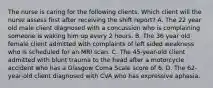 The nurse is caring for the following clients. Which client will the nurse assess first after receiving the shift report? A. The 22 year old male client diagnosed with a concussion who is complaining someone is waking him up every 2 hours. B. The 36 year old female client admitted with complaints of left sided weakness who is scheduled for an MRI scan. C. The 45-year-old client admitted with blunt trauma to the head after a motorcycle accident who has a Glasgow Coma Scale score of 6. D. The 62-year-old client diagnosed with CVA who has expressive aphasia.