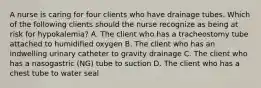 A nurse is caring for four clients who have drainage tubes. Which of the following clients should the nurse recognize as being at risk for hypokalemia? A. The client who has a tracheostomy tube attached to humidified oxygen B. The client who has an indwelling urinary catheter to gravity drainage C. The client who has a nasogastric (NG) tube to suction D. The client who has a chest tube to water seal