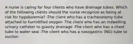 A nurse is caring for four clients who have drainage tubes. Which of the following clients should the nurse recognize as being at risk for hypokalemia? -The client who has a tracheostomy tube attached to humidified oxygen -The client who has an indwelling urinary catheter to gravity drainage -The client who has a chest tube to water seal -The client who has a nasogastric (NG) tube to suction