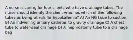 A nurse is caring for four clients who have drainage tubes. The nurse should identify the client who has which of the following tubes as being at risk for hypokalemia? A) An NG tube to suction B) An indwelling urinary catheter to gravity drainage C) A chest tube to water-seal drainage D) A nephrostomy tube to a drainage bag