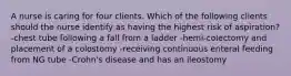 A nurse is caring for four clients. Which of the following clients should the nurse identify as having the highest risk of aspiration? -chest tube following a fall from a ladder -hemi-colectomy and placement of a colostomy -receiving continuous enteral feeding from NG tube -Crohn's disease and has an ileostomy