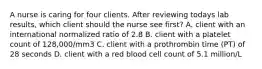 A nurse is caring for four clients. After reviewing todays lab results, which client should the nurse see first? A. client with an international normalized ratio of 2.8 B. client with a platelet count of 128,000/mm3 C. client with a prothrombin time (PT) of 28 seconds D. client with a red blood cell count of 5.1 million/L