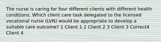 The nurse is caring for four different clients with different health conditions. Which client care task delegated to the licensed vocational nurse (LVN) would be appropriate to develop a suitable care outcome? 1 Client 1 2 Client 2 3 Client 3 Correct4 Client 4