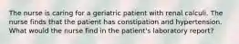 The nurse is caring for a geriatric patient with renal calculi. The nurse finds that the patient has constipation and hypertension. What would the nurse find in the patient's laboratory report?