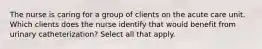 The nurse is caring for a group of clients on the acute care unit. Which clients does the nurse identify that would benefit from urinary catheterization? Select all that apply.