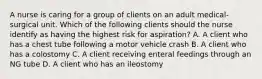 A nurse is caring for a group of clients on an adult medical-surgical unit. Which of the following clients should the nurse identify as having the highest risk for aspiration? A. A client who has a chest tube following a motor vehicle crash B. A client who has a colostomy C. A client receiving enteral feedings through an NG tube D. A client who has an ileostomy