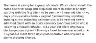 The nurse is caring for a group of clients. Which client should the nurse see first? Drag and drop each client in order of priority starting with the first client to be seen. A 46-year-old client two days post-operative from a vaginal hysterectomy reporting burning at the indwelling catheter site. A 65-year-old newly admitted client with an acute coronary syndrome (ACS) who is receiving a heparin infusion. A 51-year-old client who has a discharge prescription following a heart failure exacerbation. A 31-year-old client three days post-operative who requires a sterile dressing change.