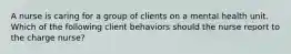 A nurse is caring for a group of clients on a mental health unit. Which of the following client behaviors should the nurse report to the charge nurse?