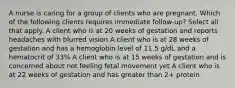 A nurse is caring for a group of clients who are pregnant. Which of the following clients requires immediate follow-up? Select all that apply. A client who is at 20 weeks of gestation and reports headaches with blurred vision A client who is at 28 weeks of gestation and has a hemoglobin level of 11.5 g/dL and a hematocrit of 33% A client who is at 15 weeks of gestation and is concerned about not feeling fetal movement yet A client who is at 22 weeks of gestation and has greater than 2+ protein