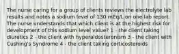 The nurse caring for a group of clients reviews the electrolyte lab results and notes a sodium level of 130 mEq/L on one lab report. The nurse understands that which client is at the highest risk for development of this sodium level value? 1 - the client taking diuretics 2 - the client with hyperaldosteronism 3 - the client with Cushing's Syndrome 4 - the client taking corticosteroids