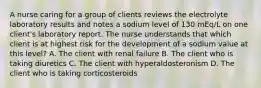 A nurse caring for a group of clients reviews the electrolyte laboratory results and notes a sodium level of 130 mEq/L on one client's laboratory report. The nurse understands that which client is at highest risk for the development of a sodium value at this level? A. The client with renal failure B. The client who is taking diuretics C. The client with hyperaldosteronism D. The client who is taking corticosteroids