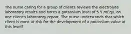 The nurse caring for a group of clients reviews the electrolyte laboratory results and notes a potassium level of 5.5 mEq/L on one client's laboratory report. The nurse understands that which client is most at risk for the development of a potassium value at this level?