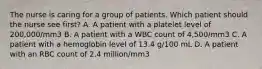 The nurse is caring for a group of patients. Which patient should the nurse see first? A. A patient with a platelet level of 200,000/mm3 B. A patient with a WBC count of 4,500/mm3 C. A patient with a hemoglobin level of 13.4 g/100 mL D. A patient with an RBC count of 2.4 million/mm3