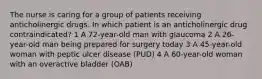 The nurse is caring for a group of patients receiving anticholinergic drugs. In which patient is an anticholinergic drug contraindicated? 1 A 72-year-old man with glaucoma 2 A 26-year-old man being prepared for surgery today 3 A 45-year-old woman with peptic ulcer disease (PUD) 4 A 60-year-old woman with an overactive bladder (OAB)