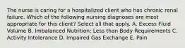 The nurse is caring for a hospitalized client who has chronic renal failure. Which of the following nursing diagnoses are most appropriate for this client? Select all that apply. A. Excess Fluid Volume B. Imbalanced Nutrition; Less than Body Requirements C. Activity Intolerance D. Impaired Gas Exchange E. Pain