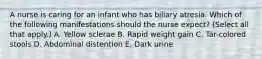 A nurse is caring for an infant who has biliary atresia. Which of the following manifestations should the nurse expect? (Select all that apply.) A. Yellow sclerae B. Rapid weight gain C. Tar-colored stools D. Abdominal distention E. Dark urine