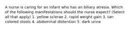 A nurse is caring for an infant who has an biliary atresia. Which of the following manifestations should the nurse expect? (Select all that apply) 1. yellow sclerae 2. rapid weight gain 3. tan colored stools 4. abdominal distention 5. dark urine