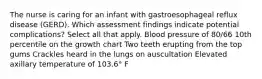 The nurse is caring for an infant with gastroesophageal reflux disease (GERD). Which assessment findings indicate potential complications? Select all that apply. Blood pressure of 80/66 10th percentile on the growth chart Two teeth erupting from the top gums Crackles heard in the lungs on auscultation Elevated axillary temperature of 103.6° F