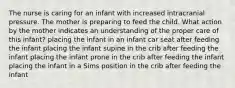 The nurse is caring for an infant with increased intracranial pressure. The mother is preparing to feed the child. What action by the mother indicates an understanding of the proper care of this infant? placing the infant in an infant car seat after feeding the infant placing the infant supine in the crib after feeding the infant placing the infant prone in the crib after feeding the infant placing the infant in a Sims position in the crib after feeding the infant