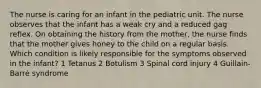 The nurse is caring for an infant in the pediatric unit. The nurse observes that the infant has a weak cry and a reduced gag reflex. On obtaining the history from the mother, the nurse finds that the mother gives honey to the child on a regular basis. Which condition is likely responsible for the symptoms observed in the infant? 1 Tetanus 2 Botulism 3 Spinal cord injury 4 Guillain-Barré syndrome