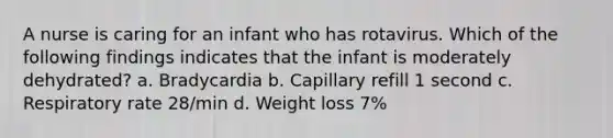 A nurse is caring for an infant who has rotavirus. Which of the following findings indicates that the infant is moderately dehydrated? a. Bradycardia b. Capillary refill 1 second c. Respiratory rate 28/min d. Weight loss 7%