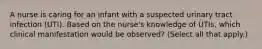 A nurse is caring for an infant with a suspected urinary tract infection (UTI). Based on the nurse's knowledge of UTIs, which clinical manifestation would be observed? (Select all that apply.)