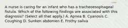 A nurse is caring for an infant who has a tracheoesophageal fistula. Which of the following findings are associated with this diagnosis? (Select all that apply.) A. Apnea B. Cyanosis C. Coughing D. Sunken abdomen E. Frothy saliva