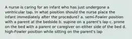 A nurse is caring for an infant who has just undergone a ventricular tap. In what position should the nurse place the infant immediately after the procedure? a. semi-Fowler position with a parent at the bedside b. supine on a parent's lap c. prone on the bed with a parent or caregiver on either side of the bed d. high-Fowler position while sitting on the parent's lap