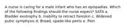 A nurse is caring for a male infant who has an epispadias. Which of the following findings should the nurse expect? SATA a. Bladder exstrophy b. Inability to retract foreskin c. Widened pubic symphysis d. Broad, spade-like penis e. Pain