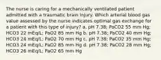 The nurse is caring for a mechanically ventilated patient admitted with a traumatic brain injury. Which arterial blood gas value assessed by the nurse indicates optimal gas exchange for a patient with this type of injury? a. pH 7.38; PaCO2 55 mm Hg; HCO3 22 mEq/L; PaO2 85 mm Hg b. pH 7.38; PaCO2 40 mm Hg; HCO3 24 mEq/L; PaO2 70 mm Hg c. pH 7.38; PaCO2 35 mm Hg; HCO3 24 mEq/L; PaO2 85 mm Hg d. pH 7.38; PaCO2 28 mm Hg; HCO3 26 mEq/L; PaO2 65 mm Hg