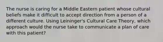 The nurse is caring for a Middle Eastern patient whose cultural beliefs make it difficult to accept direction from a person of a different culture. Using Leininger's Cultural Care Theory, which approach would the nurse take to communicate a plan of care with this patient?