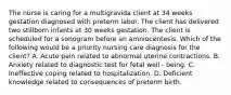 The nurse is caring for a multigravida client at 34 weeks gestation diagnosed with preterm labor. The client has delivered two stillborn infants at 30 weeks gestation. The client is scheduled for a sonogram before an amniocentesis. Which of the following would be a priority nursing care diagnosis for the client? A. Acute pain related to abnormal uterine contractions. B. Anxiety related to diagnostic test for fetal well - being. C. Ineffective coping related to hospitalization. D. Deficient knowledge related to consequences of preterm birth.