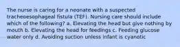 The nurse is caring for a neonate with a suspected tracheoesophageal fistula (TEF). Nursing care should include which of the following? a. Elevating the head but give nothing by mouth b. Elevating the head for feedings c. Feeding glucose water only d. Avoiding suction unless infant is cyanotic