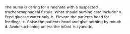 The nurse is caring for a neonate with a suspected tracheoesophageal fistula. What should nursing care include? a. Feed glucose water only. b. Elevate the patients head for feedings. c. Raise the patients head and give nothing by mouth. d. Avoid suctioning unless the infant is cyanotic.