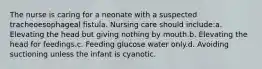 The nurse is caring for a neonate with a suspected tracheoesophageal fistula. Nursing care should include:a. Elevating the head but giving nothing by mouth.b. Elevating the head for feedings.c. Feeding glucose water only.d. Avoiding suctioning unless the infant is cyanotic.